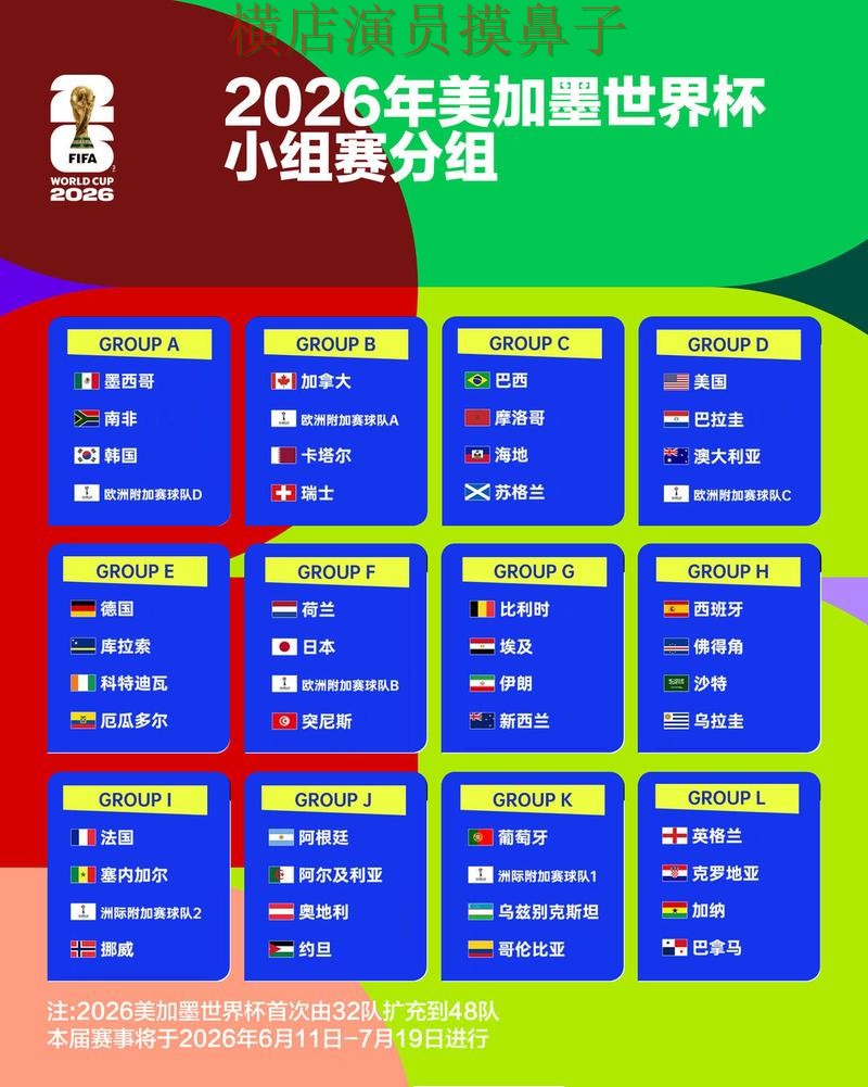 世界杯投注网站大全整理合集：覆盖用户反馈+直播与入口方式 - World Cup 2026