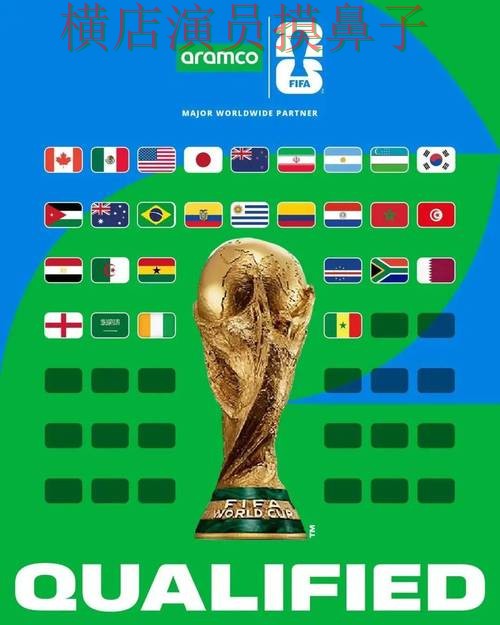 2026世界杯来临，世界杯投注入口速度测试+直播与平台选择盘点